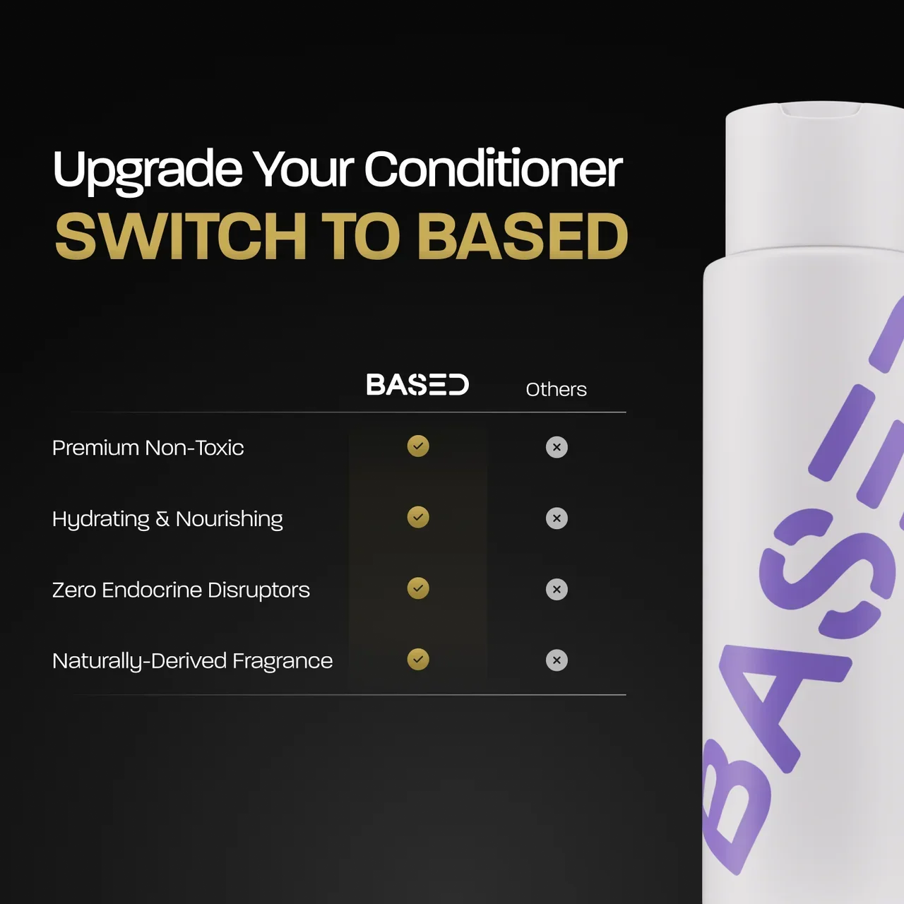BASED Conditioner Ingredients and Benefits