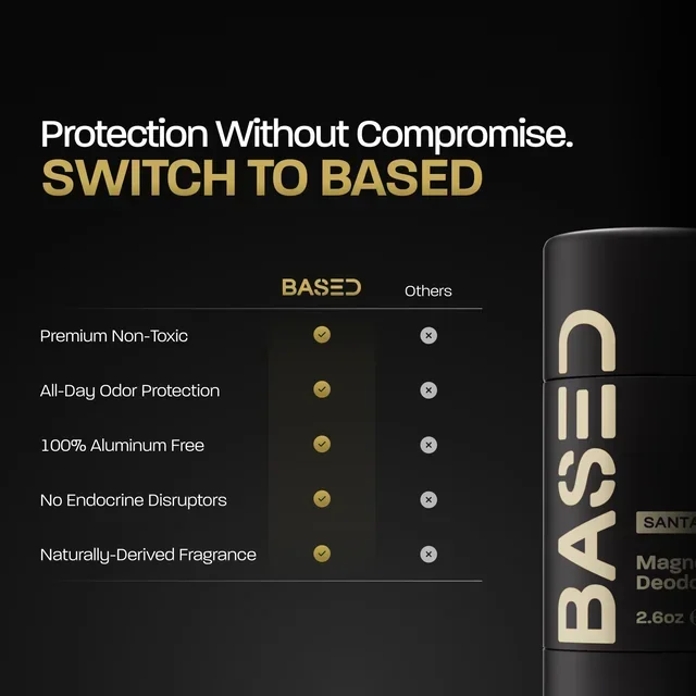 BASED Deodorant Ingredients and Benefits