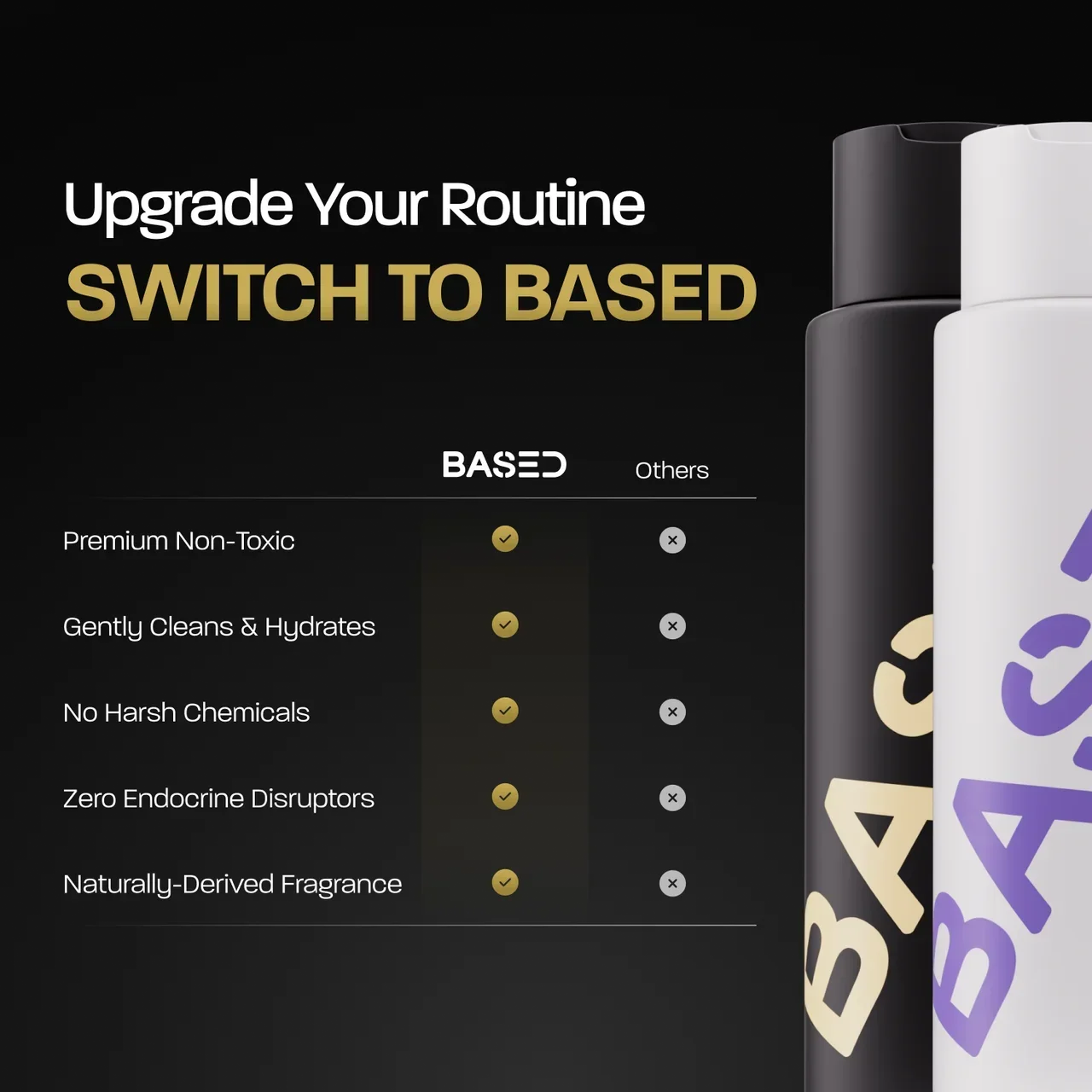 BASED Shower Duo Additional Product View