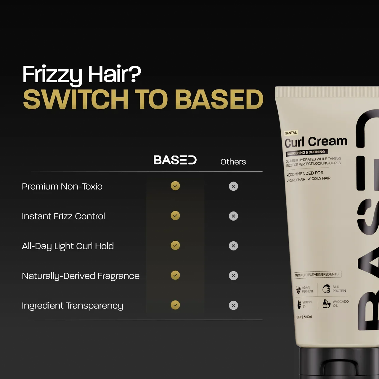 BASED Curl Cream Back Label View