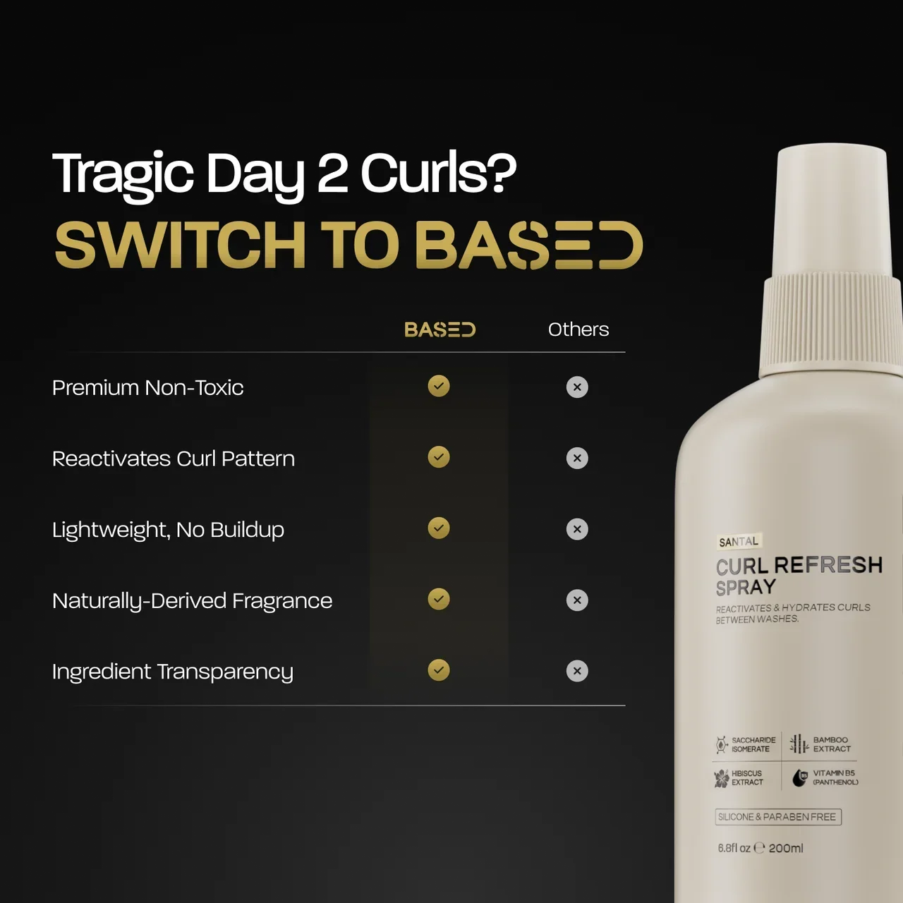 BASED Curl Refresh Spray Lifestyle Application Shot