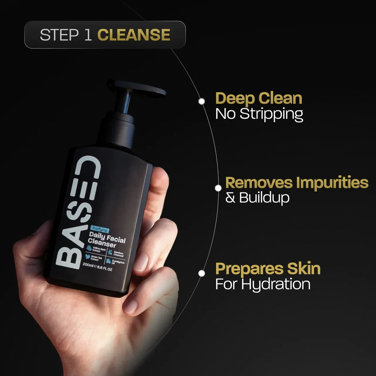 BASED Daily Skincare Duo Skin Care Result