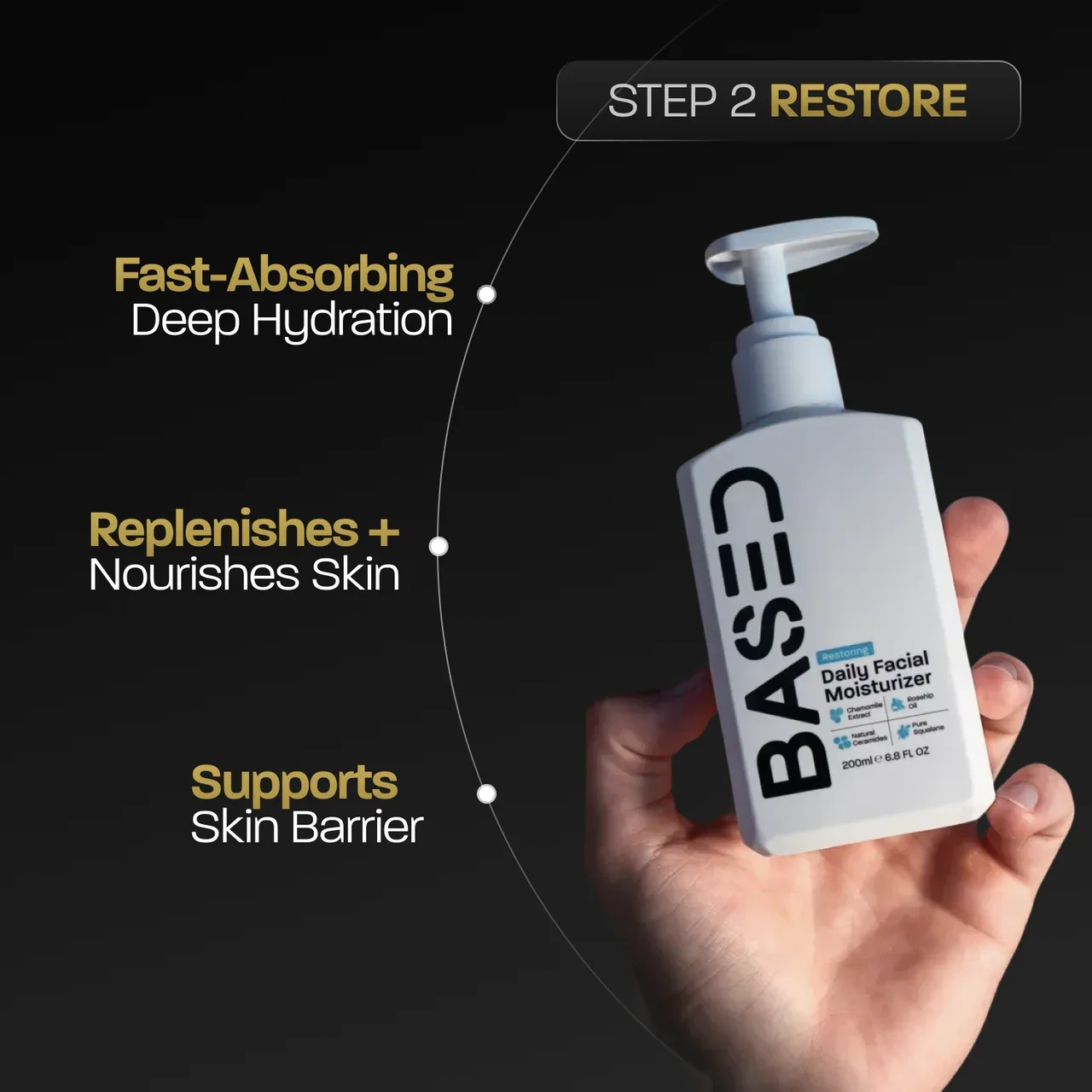 BASED Daily Skincare Duo Skin Care Result