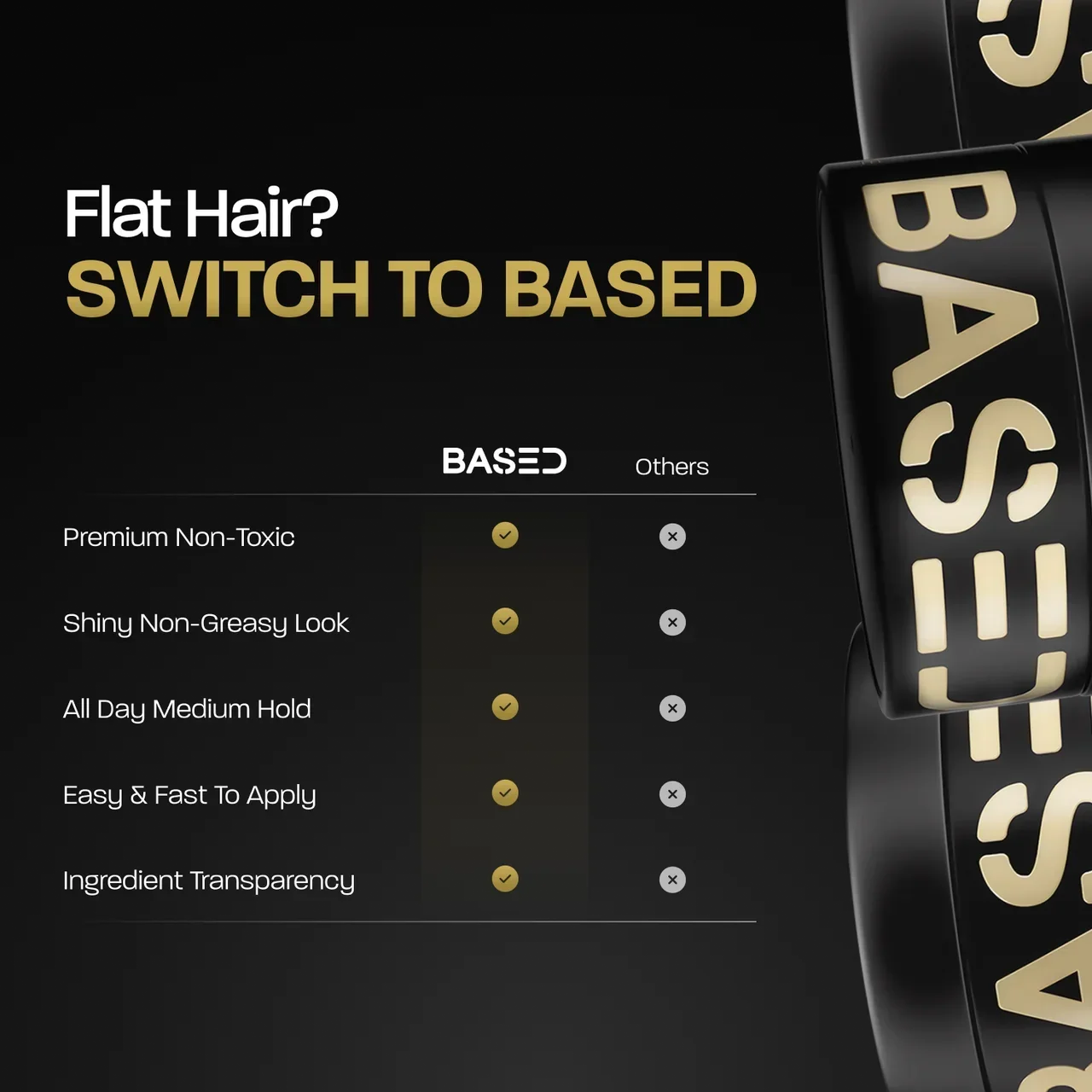 BASED Pomade Ingredients and Benefits