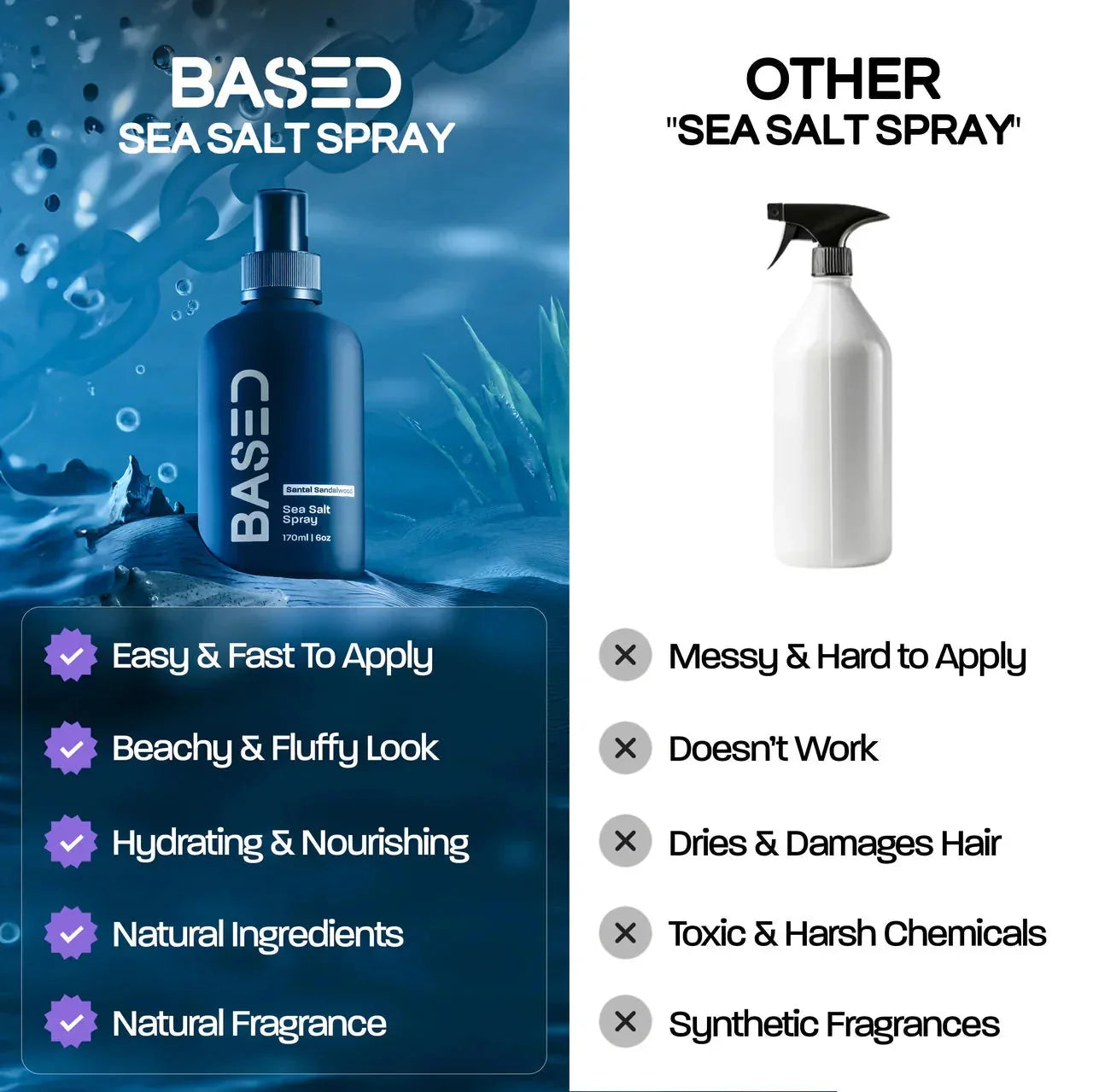 BASED Sea Salt Spray Product Detail Close-Up