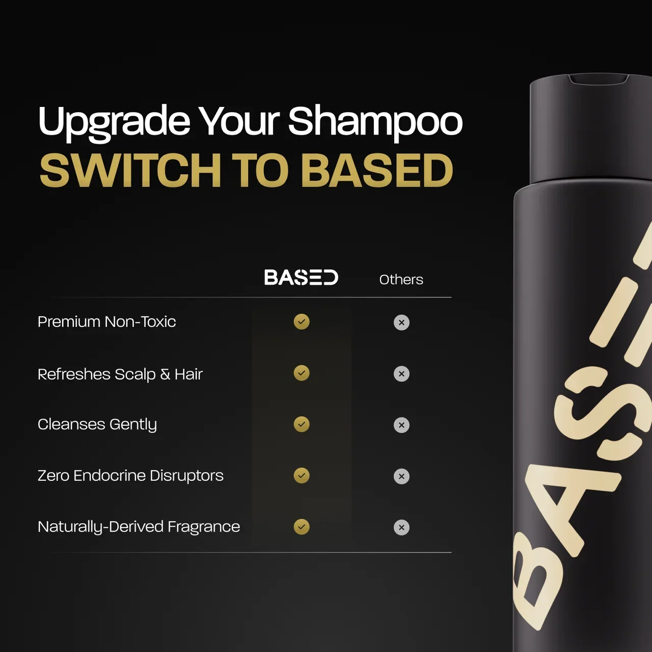 BASED Shampoo Lifestyle Application Shot