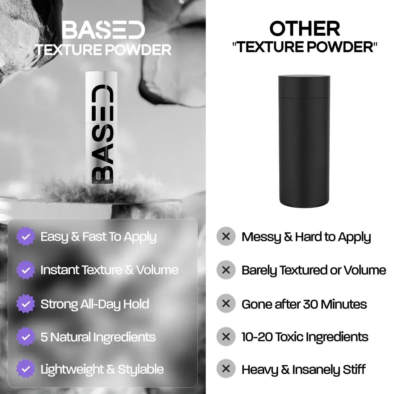 BASED Texture Powder Product Texture Close-Up