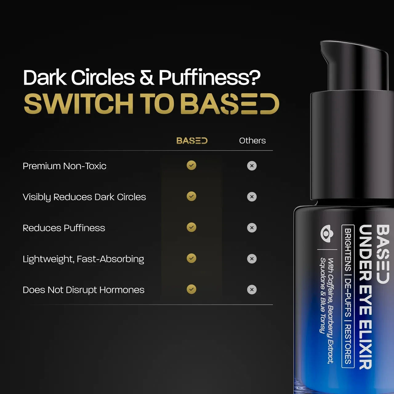 BASED Under Eye Elixir Ingredients and Benefits